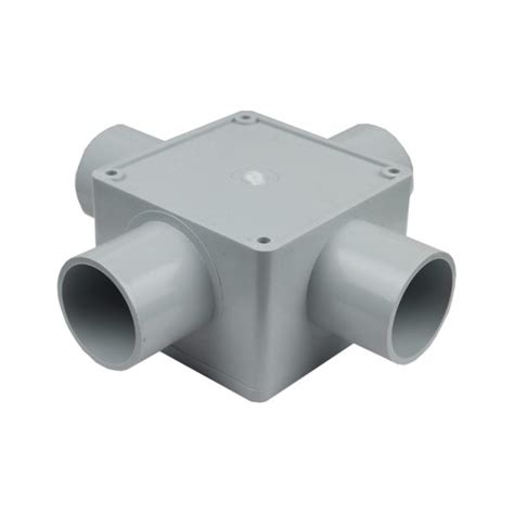 conduit junction box types|flash type square junction box.